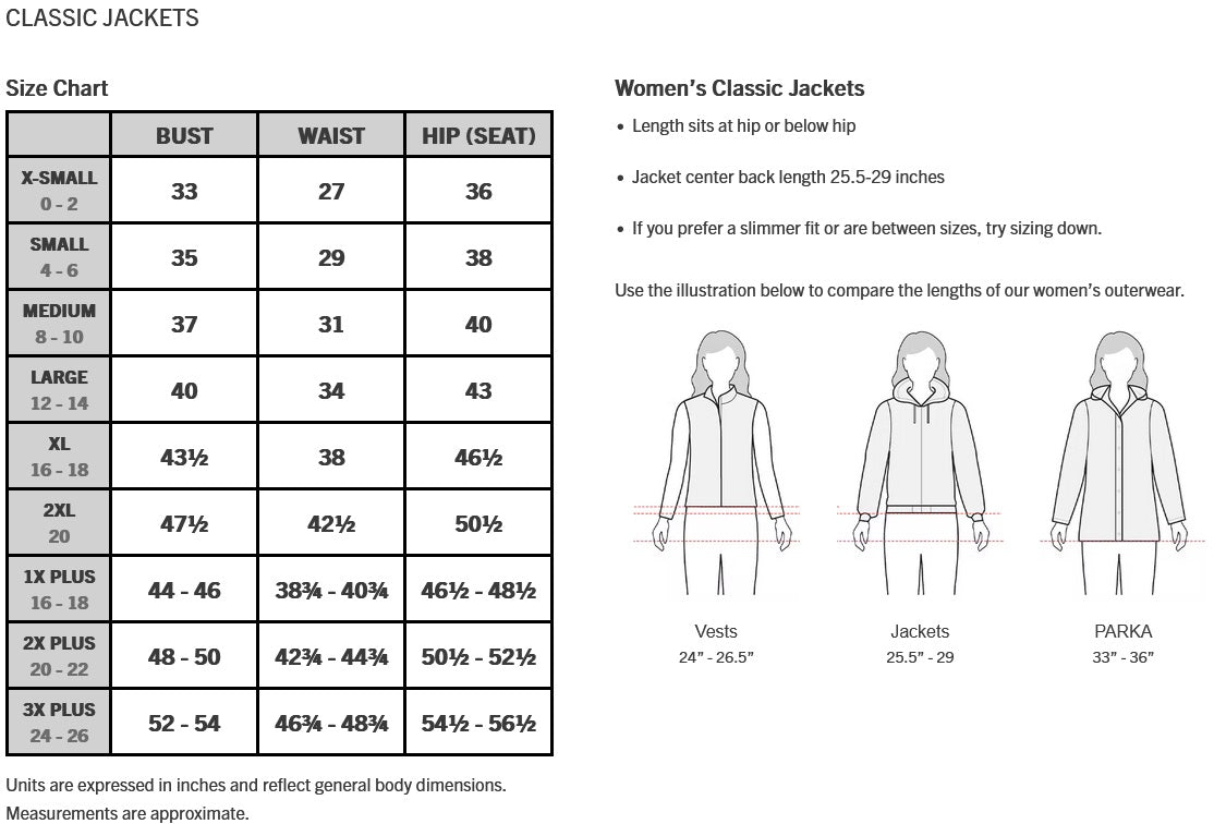 Loose Fit Washed Duck Sherpa Lined Jacket