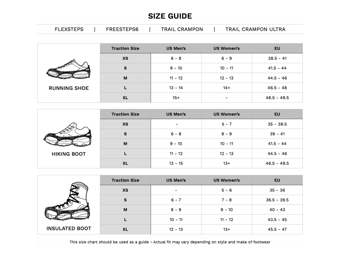 FlexSteps