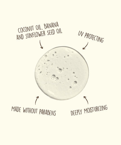 Revitalizing Shampoo